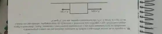 09. A segunda lei de newton afirma que o módulo da aceleração adquirida por um corpo é proporcional a
intensidade da força resultante sobre ele, e inversamente proporcional a sua massa.Assim, observando a figura
abaixo e admitindo que a superficie seja horizontal a aceleração da caixa retangular , sabendo que sua massa
de 2,5 kg c as forças F_(1) e F_(2) são horizontais e opostas, emm/s^2 é igual á?