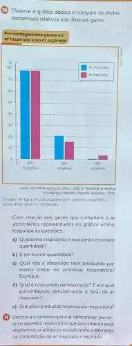 (10) Observe o gráfico abaixo e compare os dados
percentuais relativos aos diversos gases.
ar inspirado eno ar expirado
Porcentagem dos gases no
Fonte: GUYTON, Arthur C: HALL John E. Textbook of medical
physiology, Filadéfita: Elsevier Sounders 2006
vapor de água (e outros gases que também compoem a
atmosfera) nào foi considerado.
Com relação aos gases que compoem o ar
atmosférico representados no gráfico acima,
responda às questões.
a) Qual deles inspiramos e expiramos em maior
quantidade?
b) E em menor quantidade?
c) Qual não é absorvido nem produzido por
nosso corpo no processo respiratório?
Explique.
d) Qual é consumido na respiração? E em qual
porcentagem, considerando o total de ar
inspirado?
e) Quegásé produzido no processo respiratório?
(ii) Descreva o caminho que o ar atmosférico percor-
re no aparelho respiratório humano, citando seus
segmentos anatômicose explicando a diferença
na composição do ar inspirado e expirado.