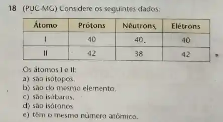 18 (PUC-MG) Considere os seguintes dados:

 Átomo & Prótons & Nêutrons, & Elétrons 
 I & 40 & 40 & 40 
 II & 42 & 38 & 42 


Os átomos I e II:
a) são isótopos.
b) são do mesmo elemento.
c) são isóbaros.
d) são isótonos.
e) têm o mesmo número atômico.