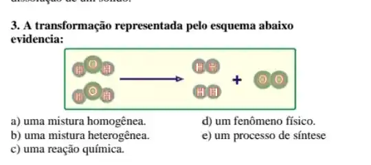 3. A transformação representada pelo esquema abaixo
evidencia:
a) uma mistura homogênea.
d) um fenômeno físico.
b) uma mistura heterogênea.
e) um processo de sintese
c) uma reação química.