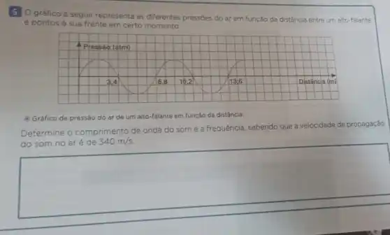 5 gráfico a
seguir representa as diferentes pressões do ar em função da distância entre um alto-falante
e pontos à sua frente em certo momento.
(atm)
3.4	6,8 10,2	13.6	Distância (m)
() Gráfico da pressão do ar de um alto-falante em função da distância.
Determine o comprimento de onda
do som e a frequência sabendo que a velocidade
de propagação
do som no ar é de 340m/s