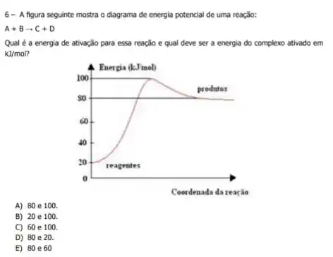 6- A figura seguinte mostra o diagrama de energia potencial de uma reaçǎo:
A+Barrow C+D
Qual é a energia de ativação para essa reação e qual deve ser a energia do complexo ativado em
kJ/mol?
Coordenada da reaçǎo
A) 80 e100
B) 20 e100
C) 60e100
D) 80 e 20.
E) 80e60