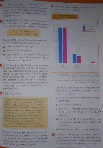 6 As paredes dos alvéolos pulmonares e dos ca-
pilares sanguíneos, que os envolvem, são muito
finas. Essa característica proporciona uma van-
tagem especifica ao processo respiratório Que
vantagem é essa?
7 Podemos representar o processo respiratório,
no qual o organismo obtém energia necessária
às suas funções vitais com a seguinte equação:
glicose+gasoxigenioarrow 
-) energia + gas carbonico + dgua
Tomando essa representação simplificada como
referência, responda às questōes a seguir.
a) Onde ocorre esse processo?
b) De onde provém a glicose?
c) Ogás carbônicoé um dos produtos da respi-
ração celular; depois de lançado ao sangue,
que caminho ele percorre?
8 Emum jogo de futebol, foi feita uma substituição
de urgência. O jogador Beto saiu do banco de
reserva e imediatamente , começou a correr no
campo tentando fazer um gol. Seu ritmo respi-
ratório aumentou, isto é ele passou a respirar
mais depressa Responda no caderno.aumentar
ritmo respiratório traz alguma vantagem para
organismo? Se a resposta for positiva qual é
essa vantagem?
9 Leia o texto a seguir:
A equipe carioca de futebol "perdeu o fôlego"
no primeiro tempo jogando em Bogotá. Depois
do jogo, o repórter justificou a "falta de fôlego"
dos jogadores como problemas respiratórios: a
capital colombiana fica 2600 metros acima do
nivel do mar, por isso seu aré rarefeito, isto é,
tem menor quantidade de moléculas de gases
[por volume] do que o ar da cidade do Rio de
Janeiro, que se situa ao nível do mar.
Em cada inspiração "normal" chegam a
nossos pulmōes, em média 500 mililitros de ar.
Pesquise e discuta com os colegas e, em se-
guida, responda no caderno: Por que as pes-
soas que não estão adaptadas às regiōes de
grande altitude sentem dificuldades respira-
tórias quando se encontram nelas?
(10) Observe o gráfico abaixo e compare os dados
percentuais relativos aos diversos gases.
ar inspirado eno ar explrado
Porcentagem dos gases no
__
Fonte: GUYTON, Arthur C :HALL,John E. Textbook of medical
physiology. Filadéfia: Elsevier Saunders, 2006.
vapor de água (e outros gases que também compōem a
atmosfera) não foi considerado.
Com relação aos gases que compōem o ar
atmosférico representados no gráfico acima,
responda às questões.
a) Qual deles inspiramos e expiramos em maior
quantidade?
b) Eem menor quantidade?
c) Qual não é absorvido nem produzido por
nosso corpo no processo respiratório?
Explique.
d) Qual é consumido na respiração? E em qual
porcentagem considerando o total de ar
inspirado?
e) Que gásé produzido no processo respiratório?
(11) Descreva o caminho que o ar atmosférico percor-
re no aparelho respiratório humano citando seus
segmentos anatômicos e explicando a diferença
na composição do ar inspirado e expirado.