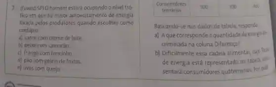 7. (Fuvest-SP)O homem estara ocupando o nível tró-
fico em que há maior aproveitamento de energia
fixada pelos produtores quando escolher como
cardápio:
a) carne com creme de leite.
b) pejxe com camarão.
c) frango com toucinho.
d) pão com geleia de frutas.
e) ovos com queijo.
Baseando-se nos dados da tabela , responda:
a) Aque corresponde a quantidade de energia dis-
criminada na coluna Diferença?
b) Dificilmente essa cadeia alimentar, cujo fluxo
de energia está representado na tabela, apre
sentará consumidores quaternários. Por quê?