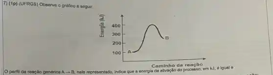 7)(1p) (UFRGS) Observe o gréfico a seguir.
Caminho da reação
perfil da reação genérica A - B nele representado
to, indica que a energia de ativação do processo, em kJ, é igual a