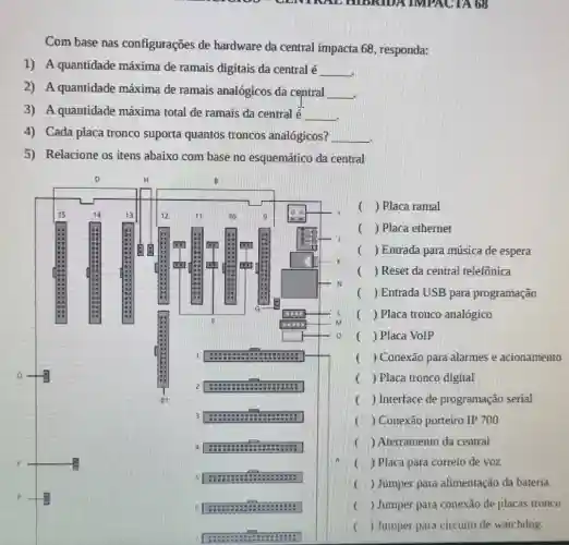 Com base nas configurações de hardware da central impacta 68, responda:
1) A quantidade máxima de ramais digitais da central é
__
2) A quantidade máxima de ramais analógicos da central
__
3) A quantidade máxima total de ramais da central é
__
4) Cada placa tronco suporta quantos troncos analógicos?
__
5) Relacione os itens abaixo com base no esquemático da central