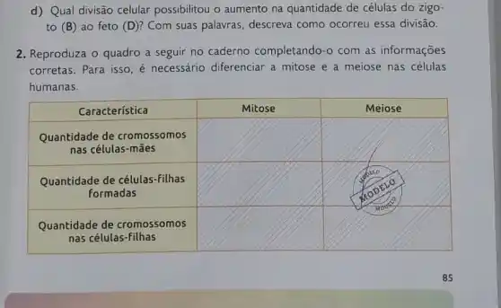 d) Qual divisão celular possibilitou o aumento na quantidade de células do zigo-
to (B) ao feto (D) ? Com suas palavras descreva como ocorreu essa divisão.
2. Reproduza o quadro a seguir no caderno completando-o com as informações
corretas. Para isso, é necessário diferenciar a mitose e a meiose nas células
humanas.
Característica	Mitose	Meiose
Quantidade de cromossomos square  square 
nas células-māes
Quantidade de células-filhas square 
bito
formadas
no
Quantidade de cromossomos
square  square 
nas células-filhas
85