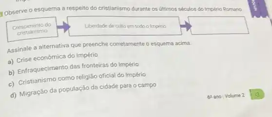 Observe o esquema a respeito do cristianismo durante os últimos séculos do Império Romano.
Crescimento do
cristianismo
square 
Assinale a alternativa que preenche corretamente o esquema acima.
a) Crise econômica do Império
b) Enfraquecimento das fronteiras do Império
c) Cristianismo como religião oficial do Império
d) Migração da população da cidade para o campo
6. ano Volume 2