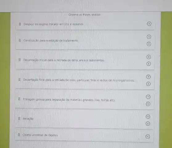 Ordene as frases abaixo:
: Despejo do esgoto tratado em rios e oceanos.
: Canalização para estação de tratamento.
: Decantacáo inicial para a retirada de terra areia e sedimentos.
: Decantação final para a retirada de lodo particulas finas e restos de microrganismos.
(4)
: Fitragem grossa para separação de materiais grandes (lixo, folhas etc).
(4)
: Aeração.
: Coleta universal de dejetos.