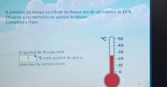 A previsão do tempo na cidade do Rowan era de um máximo de 23^circ C
Observe o termômetro no quintal do Rowan.
Complete a frase:
Oquintal do Rowan está
?^circ C C mais quente do que a
previsão da temperatura.