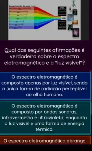 Qual das seguintes afirmações é
verdadeira sobre o espectro
eletromagnético e a "luz visivel"?
espectro eletromagnético e
composto apenas por sendo
a única forma de radiação perceptivel
ao olho humano.
espectro eletromagnético é
composto por ondas sonoras,
infravermelho e ultravioleta enquanto
a luz visivel é uma forma de energia
térmica.
espectro eletromagnético abrange