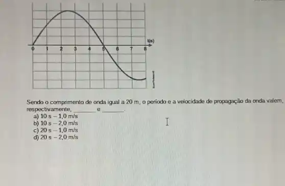 Sendo o comprimento de onda igual a 20 m, o periodo e a velocidade de propagação da onda valem,
respectivamente, __ e
__
a) 10s-1,0m/s
b) 10s-2,0m/s
c) 20s-1,0m/s
d) 20s-2,0m/s