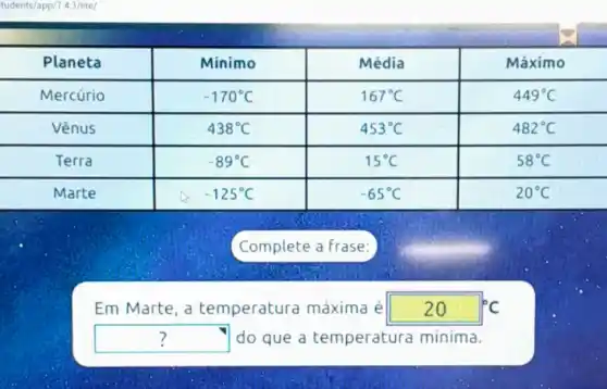 tudents/app/7.4.3/lite/
Planeta	Minimo	Média	Máximo
Mercúrio	-170^circ C	167^circ C	449^circ C
Vênus	438^circ C	453^circ C	482^circ C
Terra	-89^circ C	15^circ C	58^circ C
Marte	-125^circ C	-65^circ C	20^circ C
Complete a frase:
Em Marte, a temperatura máxima é 20 ^circ C
square  do que a temperatura mínima.