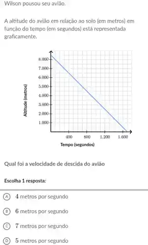 Wilson pousou seu avião.
A altitude do avião em relação ao solo (em metros) em
função do tempo (em segundos)está representada
graficamente.
Qual foi a velocidade de descida do aviāo
Escolha 1 resposta:
A 4 metros por segundo
B 6 metros por segundo
C 7 metros por segundo
D 5 metros por segundo