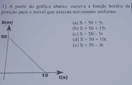 1) A partir do gráfico abaixo , escreva a função horária da
posição para o móvel que executa movimento uniforme.
(a) S=50+5t
(b) S=50+15t
(c) S=50-5t
(d) S=50+10t
(e) S=50-8t