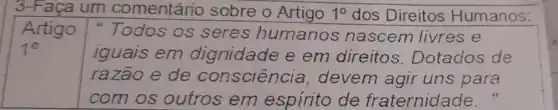 3-Faça um comentário sobre o Artigo 1^0 dos Direitos Humanos:
Artigo "Todos os seres humanos nascem livres e
iguais em dignidade e em direitos . Dotados de
razão e de consciencia , devem agir uns para
com os outros em espirito de fraternidade."