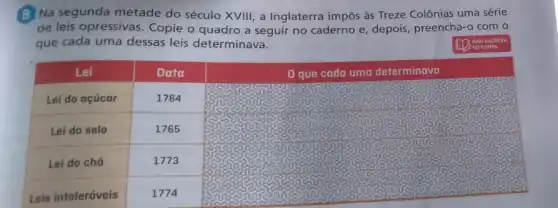 (8) Na segunda metade do século XVIII, a Inglaterra impôs às Treze Colônias uma série de leis opressivas. Copie o quadro a seguir no caderno e, depois, preencha-o com o que cada uma dessas leis determinava.

 Lei & Data & 0 que cada uma determinava 
 Lei do açúcar & 1764 & 
 Lei do selo & 1765 & 
 Lei do chá & 1773 & 
 Leis intoleráveis & 1774 &