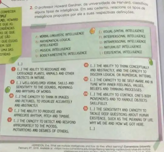 CONHECIDA
MD. HOWARD
EQUE AS
ENDÊNCIAS
AS DE QUE
UE SXO
QUE ESSAS
FM SER
UMA DAS
STADAS
2. O professor Howard Gardner, da universidade de Harvard, classificou
de inteligência. Em seu caderno, relacione os tipos de
inteligência propostos por ele a suas respectivas definições.
A) VERBALLINGUISTIC INTELLIGENCE
B) MATHEMATICALLOGICAL
INTELLIGENCE
C) MUSICAL INTELLIGENCE
D) BODIEY-KINESTHETIC INTELLIGENCE
(1) L.] THE ABILITY TO RECOGNIZE AND
CATEGORIZE PLANTS, ANIMALS AND OTHER
OBJECTS IN NATURE.
(V) I...] THE ABILITY TO THINK CONCEPTUALLY
AND ABSTRACTLY, AND THEE CAPACITY TO
DISCERN LOGICAL OR NUMERICAL PATTERNS
(1) L.I WELLDEVELOPED VERBAL SKILLS AND
SENSITIVITY TO THE SOUNDS MEANINGS
AND RHYTHMS OF WORDS
(11) L..] THE CAPACITY TO BE SELF-AWARE AND IN
TUNE WITH INNER FEELINGS . VALUES
BELIEFS AND THINKING PROCESSES
(ii) [..] THE CAPACITY TO THINK IN IMAGES
AND PICTURES, TO VISUALIZE ACCURATELY
AND ABSTRACTLY.
(UII) L...] THE ABILITY TO CONTROL. ONE'S BODY
MOVEMENTS AND TO HANDLE OBJECTS
SKILLFULLY.
(1) [..] THE CAPACITY TO DETECT AND RESPOND
APPROPRIATELY TO THE MODDS.
MOTIVATIONS AND DESIRES OF OTHERS.
E) VISUAL-SPATIAL INTELLIGENCE
F) INTERPERSONAL INTELLIGENCE
G) INTRAPERSONAL INTELLIGENCE
H) MATURALIST INTELLIGENCE
1) EXISTENTIAL INTELLIGENCE
(1) L..] THE ABILITY TO PRODUCE AND
APPRECIATE RHYTHM, PITCH AND TIMBRE
(B) L...] THE SENSITIVITY AND CAPACITY TO
TAGKE DEEP QUESTIONS ABOUT HUNNY
EXISTENCE, SUCH AS THE MEANING OF LIFE.
WHY WE DIE AND HOW WE GOT HERE
()