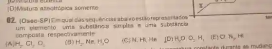 (D)Mistura azeotrópica somente
02. (Osec -SP)Em qualdas sequências abaixoestão representados
um elemento uma substância simples e uma substância
composta respectivamente
(D) H_(2)O,O_(2),H_(2)
(E) Cl,N_(2),HI
(A) H_(2),Cl_(2),O_(2)
(B) H_(2) . Ne, H_(2)O
(C) N,Hl,He