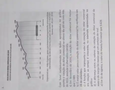 ESCALA INNONED UN 2015
cotaclose oduations DOALNOOR CHANGEMAD THE DECAUR uts
hogociosibe prometeduas
intervencoes
Com base exclusivamente nos dados apresentados no gráfico
quanto à cotação do dolar comercial no iltimo dia util de cada mes
de 2015, assinale a alternativa correta.
a) Em dezembro de 2014, a cotação do dólar comercial foi menor
que 2,689
b) O maior valor para a cotação do dolar comercial fol verificado em
28 de setembro.
c) A função que representa o valor da cotação do dólar comercial
em relação ao tempo e crescente, no intervalo apresentado no
gráfico.
d) A diferença entre os valores da cotação do dolar comercial de
malo e de março foi menor que um centavo de real.
e) Em 15 de agosto, o valor da moeda foi menor que 3,629 .