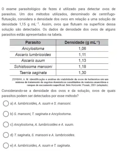 exame parasitológico de fezes é utilizado para detectar ovos de
parasitos. Um dos métodos utilizados denominado de centrífugo-
flutuação, considera a densidade dos ovos em relação a uma solução de
densidade 1,15gmL^-1 . Assim, ovos que flutuam na superficie dessa
solução são detectados . Os dados de densidade dos ovos de alguns
parasitos estão apresentados na tabela.
Parasito	Densidade (gmL^-1)
Ancylostoma	1.06
Ascaris lumbricoides	1,11
Ascaris suum	1,13
Schistosoma mansoni	1,18
Taenia saginata	1,30
ZERBINI, A. M. Identificação e análise de viabilidade de ovos de helmintos em um
sistema de tratamento de esgotos domésticos constituidos de reatores anaeróbios e
rampas de escoamento superficial Belo Horizonte: Prosab, 2001 (adaptado).
Considerando-se a densidade dos ovos e da solução, ovos de quais
parasitos podem ser detectados por esse método?
a) A. lumbricoides, A.suum e S. mansoni.
b) S. mansoni, T.saginata e Ancylostoma.
c) Ancylostoma, A.lumbricoides e A. suum.
d) T. saginata, S . mansoni e A . lumbricoides.
e) A. lumbricoides, A.suum e T. saginata.