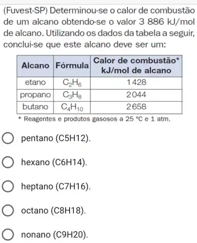 (Fuvest-SP)Determinou-se o calor de combustão
de um alcano obtendo-se o valor 3886kJ/mol
de alcano . Utilizando os dados da tabela a seguir,
conclui-se que este alcano deve ser um:
Alcano Formula
Calor de combustão
kJ/mol de alcano
etano C_(2)H_(6)	1428
propano C_(3)H_(8)	2044
butano C_(4)H_(10)	2658
Reagentes e produtos gasosos a 25^circ C e 1 atm.
pentano ( (55H12)
hexano ( (C6H14)
heptano (C7H16)
octano ( (C8H18)
nonano (C9H20)