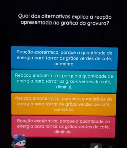 Qual das alternative is explica a reação
apresentada no gráfico da gravura?
Reação exotérmica porque a quantidade de
energia para torrar os grāos verdes de café.
aumenta.
Reação endotérmica porque a quantidade de
energia para torrar os grāos verdes de cofé.
diminui.
Reação endotérmica porque a quantidade de
energia para torrar os grãos verdes de café.
aumenta
Reação exotérmica porque a quantidade de
energla para torrar os grãos verdes de café.
diminulu.