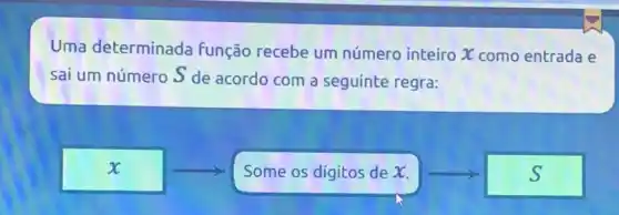 Uma determinada função recebe um número inteiro X como entrada e
sai um número Sde acordo com a seguinte regra:
s tradesman