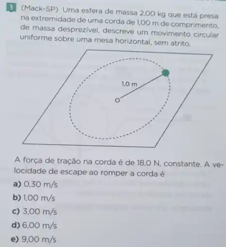 1 (Mack-SP)Uma esfera de massa 2,00 kg que está presa
na extremidade de uma corda de 1 ,00 m de comprimento,
de massa desprezivel descreve um movimento circular
uniforme sobre uma mesa horizontal, sem atrito.
A força de tração na corda é de 18,0 N, constante A ve-
locidade de escape ao romper a corda é
a) 0,30m/s
b) 1,00m/s
C) 3,00m/s
d) 6,00m/s
e) 9,00m/s