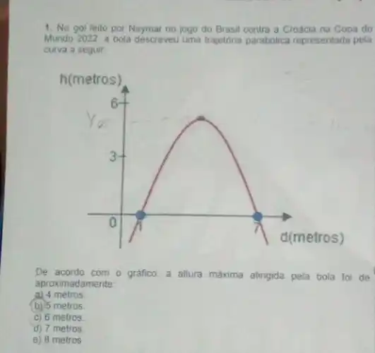 1. No gol feito por Neymar no jogo do Brasil contra a Croácia na Copa do
Mundo 2022, a bola descreveu uma trajetória parabolica representada pela
curva a seguir
De acordo com o gráfico, a altura màxima atingida pela bola foi de
aproximadamente
a) 4 metros
(b) 5 metros
c) 6 metros.
d) 7 metros
e) 8 metros