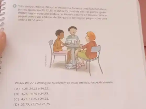 (1) Trés amigos Walter Wilson e Welington foram a uma lanchonete e.
juntos, gastaram RS77,25
A conta foi dividida em trés partes iguais.
Walter pagou com uma cédula de 10 reais e outra de 20 reais; Wilson
cédula de 50 reais.
pagou com duas cédulas de 20 reais; e Welington pagou com uma
Walter, Wilson e Welington receberam de troco, em reais, respectivamente,
(A) 425,24,25 e 34,25 .
(B) 475,1475 e 2475.
(C) 425,14,25 e 24,25 .
(D) 2575,2575 e 2575.