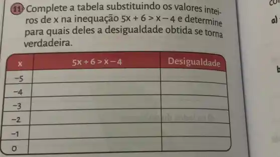 (13.) Complete a tabela substituindo os valores intei-
ros de x na inequação 5x+6gt x-4 e determine
para quais deles a desigualdade obtida se torna
verdadeira.
x	5x+6gt x-4	Desigualdade
-5 square  square 
-4 square  square 
-3
square  square 
-2 square  square 
-1 square  square 
square  square 
a)