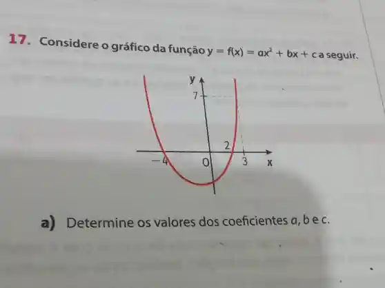 17 - Considere o gráfico da função
y=f(x)=ax^2+bx+c a seguir.
a)Determine os valores dos coeficientes a bec.