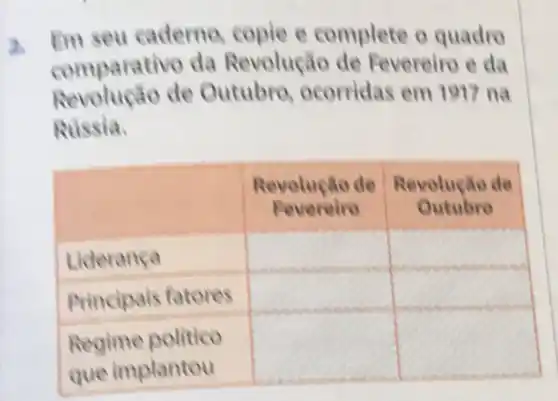 2. Em seu caderno, copie e complete o quadro comparativo da Revolução de Fevereiro e da Revoluçăo de Outubro, ocorridas em 1917 na Russia.

 & }(c)
Revoluçăo de 
Fevereiro
 & 
Revoluçăo de 
Outubro
 
 Liderança & & 
 Principais fatores & & 
 
Regime politico 
que implantou
 & &