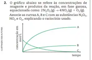 2. O gráfico abaixo se refere as concentrações de
reagente e produtos da reação , em fase gasosa,
equacionadá como: 2N_(2)O_(5)(g)arrow 4NO_(2)(g)+O_(2)(g)
Associe as curvas A . B e C com as substâncias N_(2)O_(5)
NO_(2) e O_(2) explicando o raciocínio usade.