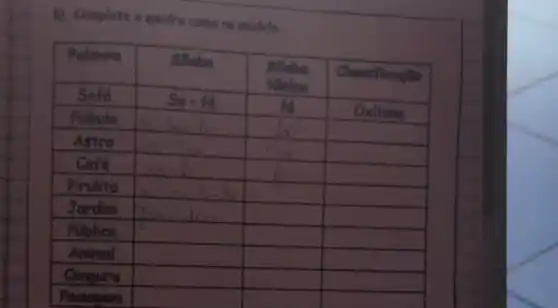 3) Complete o quodro como no modelo.

 Pelavra & Slaba & }(l)
Sflabe 
tonice
 & Clasifleacile 
 Sofd & 50-f d & fd & Oxifona 
 Fábula & & & 
 Astro & & & 
 Café & & & 
 Pirulito & & & 
 Jardim & & & 
 Público & & & 
 Animal & & & 
 Canquru & & & 
 Paisagem & & &