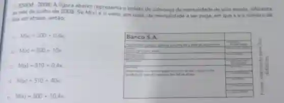 3. (ENEM-2008) A figura abaixo representa o boleto de da mensalidade de uma escola referente
ao més de junho de 2008. Se M(x)
é o valor, em reais da mensalidade a ser paga, em que xé o número de
dias em atraso entǎo:
a. M(x)=500+0,4x
b M(x)=500+10x
C. M(x)=510+0,4x
d. M(x)=510+40x
e. M(x)=500+10,4x
Banco S.A.	square 
Pagalvei em quaiquer agencia bancaria ate a data de vencimento
Escola de Ensino Medie
square 
Observacilio: no caso de pegamento em atraso, cobrar multa
c
de PS10.00 mais 40 centavos por die de atraso