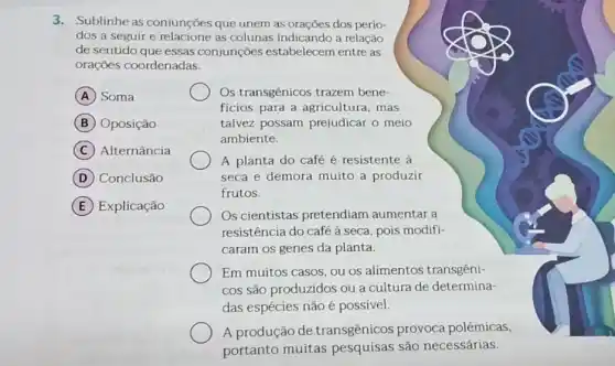 3. Sublinhe as conjunções que unem as orações dos perío-
dos a seguir e as colunas indicando a relação
de sentido que essas conjunções estabelecem entre as
orações coordenadas.
A Soma
Os transgênicos trazem bene-
ficios para a agricultura .mas
talvez possam prejudicar o meio
ambiente.
B Oposição
C Alternância
D Conclusão
A planta do café é resistente à
seca e demora muito a produzir
frutos.
E Explicação
Os cientistas pretendiam aumentar a
resistência do café à seca, pois modifi-
caram os genes da planta.
Em muitos casos, ou os alimentos transgêni-
cos são produzidos ou a cultura de determina-
das espécies não é possível.
A produção de transgênicos provoca polêmicas,
portanto muitas pesquisas são necessárias.