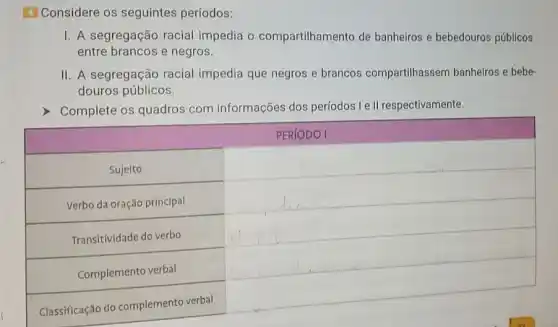 4 Considere os seguintes períodos:
I. A segregação racial impedia o compartilhamento de banheiros e bebedouros públicos entre brancos e negros.
II. A segregação racial impedia que negros e brancos compartilhassem banheiros e bebedouros públicos.
Complete os quadros com informações dos períodos I e II respectivamente.
PERÍODO I
Sujeito
Verbo da oração principal
Transitividade do verbo
Complemento verbal
Classificação do complemento verbal