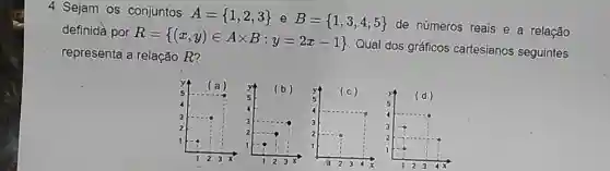 4. Sejam os conjuntos
A= 1,2,3  e B= 1,3,4,5 
de números reais e a relação definida por
R= (x,y)in Atimes B:y=2x-1 
Qual dos gráficos cartesianos seguintes
representa a relação R?