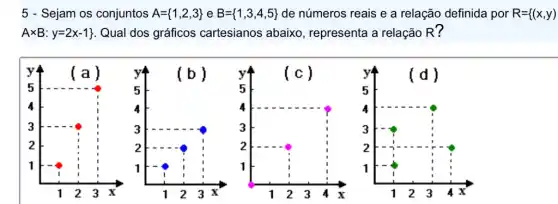 5 - Sejam os conjuntos A= 1,2,3  e B= 1,3,4,5  de números reais e a relação definida por R={ (x,y)
Atimes B:y=2x-1}  Qual dos gráficos cartesianos abaixo , representa a relação R?