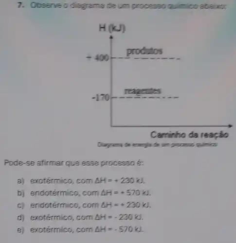 7. Observe o diagrama de um processo quimico abaixo:
Diagrama de energia de um processo quimico
ode-se afirmar que esse processo é:
a) exotérmico, com Delta H=+230 mathrm(~kJ) .
b) endotérmico, com Delta H=+570 mathrm(~kJ) .
c) endotérmico, com Delta H=+230 mathrm(~kJ) .
d) exotérmico, com Delta H=-230 mathrm(~kJ) .