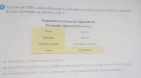 (9) Em maio de 1739, a Assembleia dos Estados Gerais reuniu-se para debater a situação do pais. Com base na tabela a seguir:
Populaçäo francesa às vésperas da Revoluçāo (aproximadamente)

 Clero & 280 mathrm(mil) 
 Nobreza & 840 mathrm(mil) 
 Terceiro estado & 26 milhóes e 880 mil 
 Total & 28 milhōes 


a) transforme os dados em porcentagens
b) transforme as porcentagens obtidas na questăo anterior em um grafico em forma de pizza.
c) com base nos dados obtidos, demonstre a desigualdade existente naquela sociedade