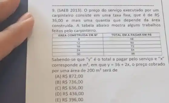 9. (SAEB 2013). O preço do serviço executado por um carpinteiro consiste em uma taxa fixa, que é de RS 36,00 e mais uma quantia que depende da área construída. A tabela abaixo mostra alguns trabalhos feitos pelo carpinteiro.

 AREA CONSTRULDA EM M2 & TOTAL EM A PAGAR EM RS 
 6 & 48 
 12 & 60 
 18 & 72 
 24 & 84 
 30 & 96 


Sabendo-se que " y " é o total a pagar pelo serviço e " x " corresponde a mathrm(m)^2 , em que mathrm(y)=36+2 mathrm(x) , o preço cobrado por uma área de 200 mathrm(~m)^2 será de
(A) R  872,00 
(B) R  736,00 
(C) R  636,00 
(D) R  436,00 
(E) R  396,00