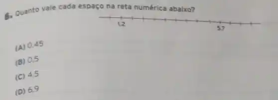 c. Quanto vale cada espaço na reta numérica abaixo?
(A) 0,45
(B) 0,5
(C) 4,5
(D) 6,9