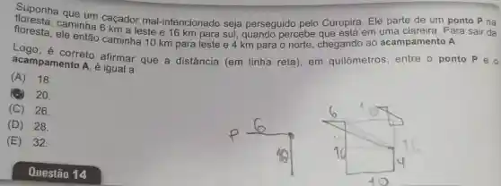 caminha cacador mal-intencionado seja perseguido pelo Curupira. Ele parte de um ponto P na
então caminha 10 km para leste e 4 km para o norte, chegando ao acampamento A.
leste e 16 km para sul, quando percebe em uma clareira. Para sair da
acampamento A, é igual a
acampamentedo afirmar que a distância (em linha reta), em quilômetros , entre o ponto Peo
(A) 18.
(B)20.
(C) 26.
(D) 28.
(E) 32.
Questão 14