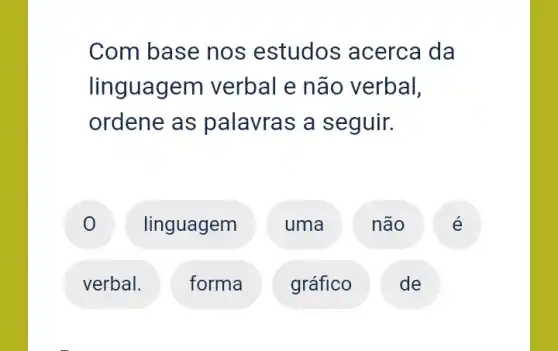 Com base nos estudos acerca da
linguagem verbal e não verbal,
ordene as palavras a seguir.
linguagem
uma
)
verbal.
1 forma
gráfico