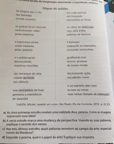 come outra função da imaginação,associando-a a produção artistica. ucao artisting que
há tempos que o cóu
das beiradas
acorda cinzento
Mapas de asfalto
em cada quintal
um trançado
autoestima se firma
as pedras ficam intactas
endurecendo vidas
pelas esquinas
no olhar da mulecada
vejo uma trilha
sedenta de história
a esperança passa
como ventania
pelas ladeiras
é batuque,
rodeando as intenções,
cravando horizontes
e o asfalto grita
denunciando
mentiras vencidas
grafitando nos
muros, poemas
da nossa virada
nos mocambos de hoje
germina a resistência
do amanhã
declamando ação,
sacudindo vozes
são heranças de uma
cidade açoitada
em silêncio
e na espreita das ruas
ecoam as rimas
YAKINI, Michel. Acorde um verso. São Paulo:Elo da Corrente, 2012 . p. 22-23
a) As cinco primeiras estrofes revelam uma realidade dura, penosa . Como as imagens
expressam essa ideia?
b) A sexta estrofe marca uma mudança de perspectiva Usando as suas palavras,
explique o sentido dos versos.
c) Nas três últimas estrofes, quais palavras remetem ao campo da arte, especial-
d) Segundo o poema qual é o papel da arte?Explique sua resposta.