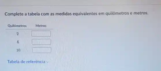 Complete a tabela com as medidas equivalentes em quilômetros e metros.

Quilômetros & Metros 
 2 & 
6 & 
10 & 


Tabela de referência