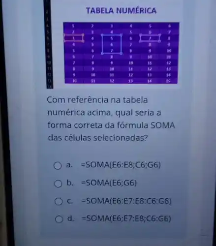 TABELA NUMERICA
a	6
s	6
5	6	7
s	6	7	g	10
6	7	9	30	11
B	10	11	12
9	10	11	12	13
10	11	12	13
10	13 14 15
Com referência na tabela
numérica acima, qual seria a
forma correta da fórmula SOMA
das células selecionadas?
a. =SOMA(E6:E8;C6;G6)
b =SOMA(E6;G6)
C. =SOMA(E6:E7:E8:C6:G6)
d. =SOMA(E6;E7:E8;C6:G6)